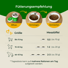 Hundpur® Verdauungsglück - 3-Monats-Kur