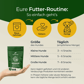 Hundpur® Magen & Darm Verdauungs-Snack