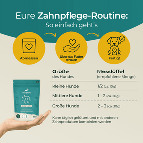 Hundpur® Zähne & Atem